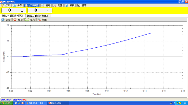 扭矩-時間曲線圖